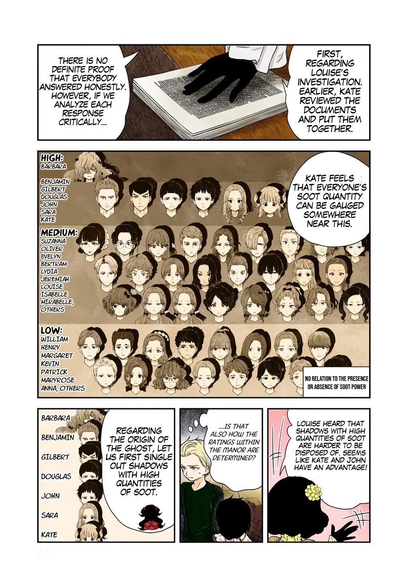 Shadows House, Chapter 67 image 06